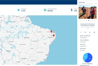 Sistema de Gerenciamento de Projetos